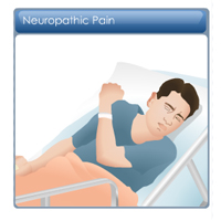 Neuropathic Pain: Three Course Suite Certification Training