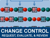 Change Control Training and Professional Certification Programs