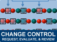 Change Control