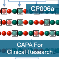 Certification Training Corrective and Preventive Action (CAPA) Process Planning for Clinical Research Professionals