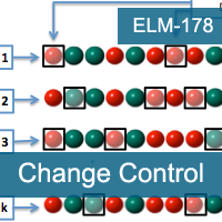 The Lifecycle of a Change Control Program - Phase 2: Evaluate Certification Training